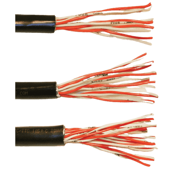 Thermocouple Cable for Hot Runner systems
